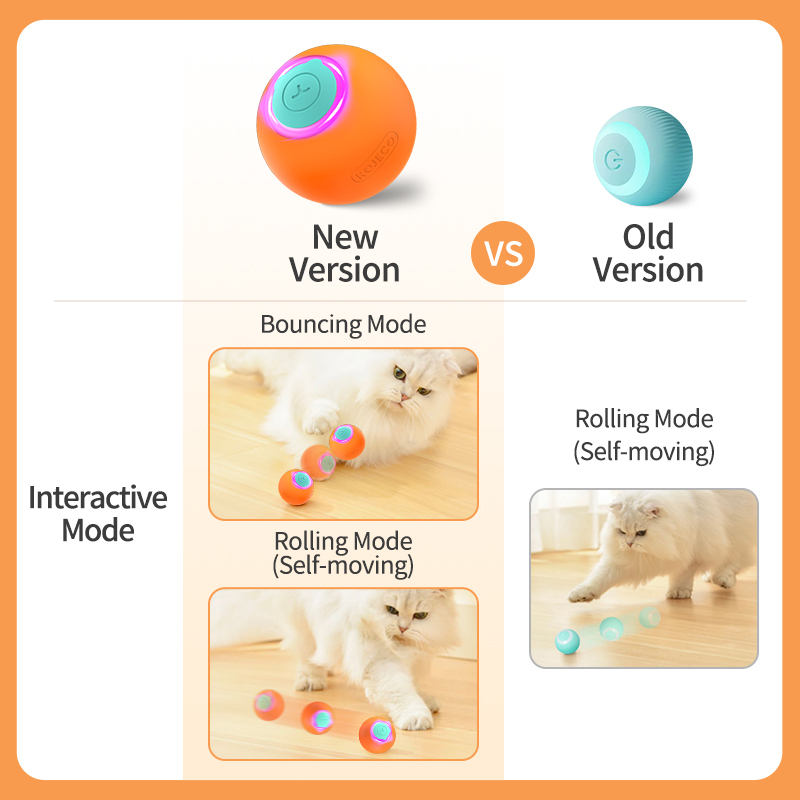 ROJECO Cat Toys Smart Interact - огляд і ціна Automatic Moving Dog Ball