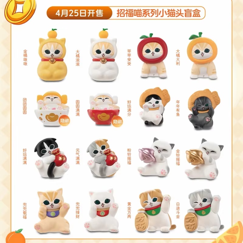 New Funism Mofusand Shark Cat  - огляд і ціна Cat Toys