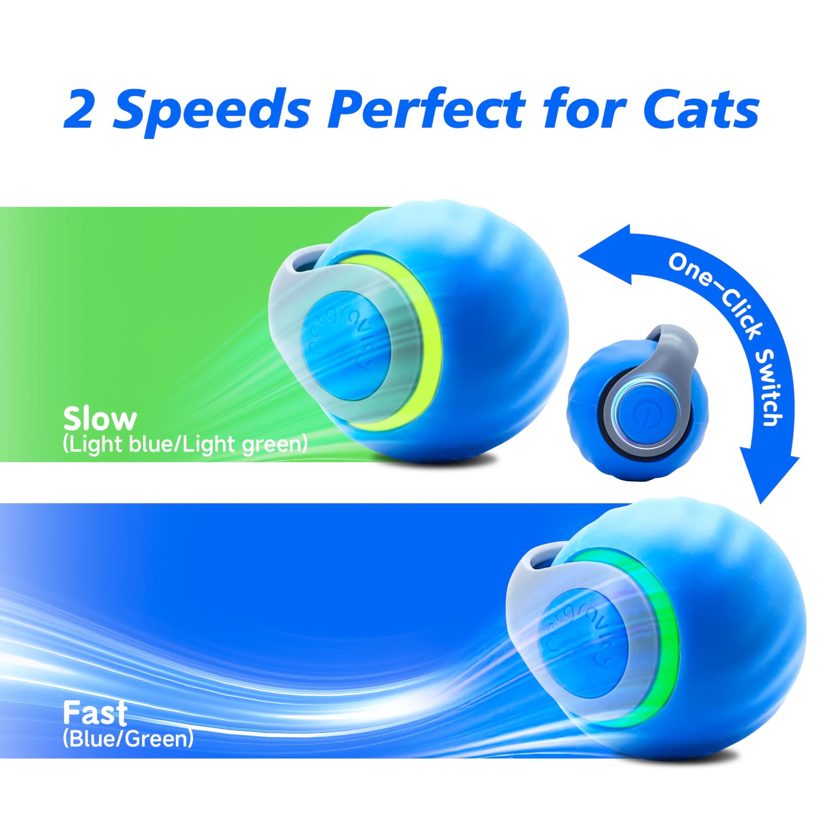 Cat Interactive Ball Toys Auto - огляд і ціна Automatic Moving Dog Ball