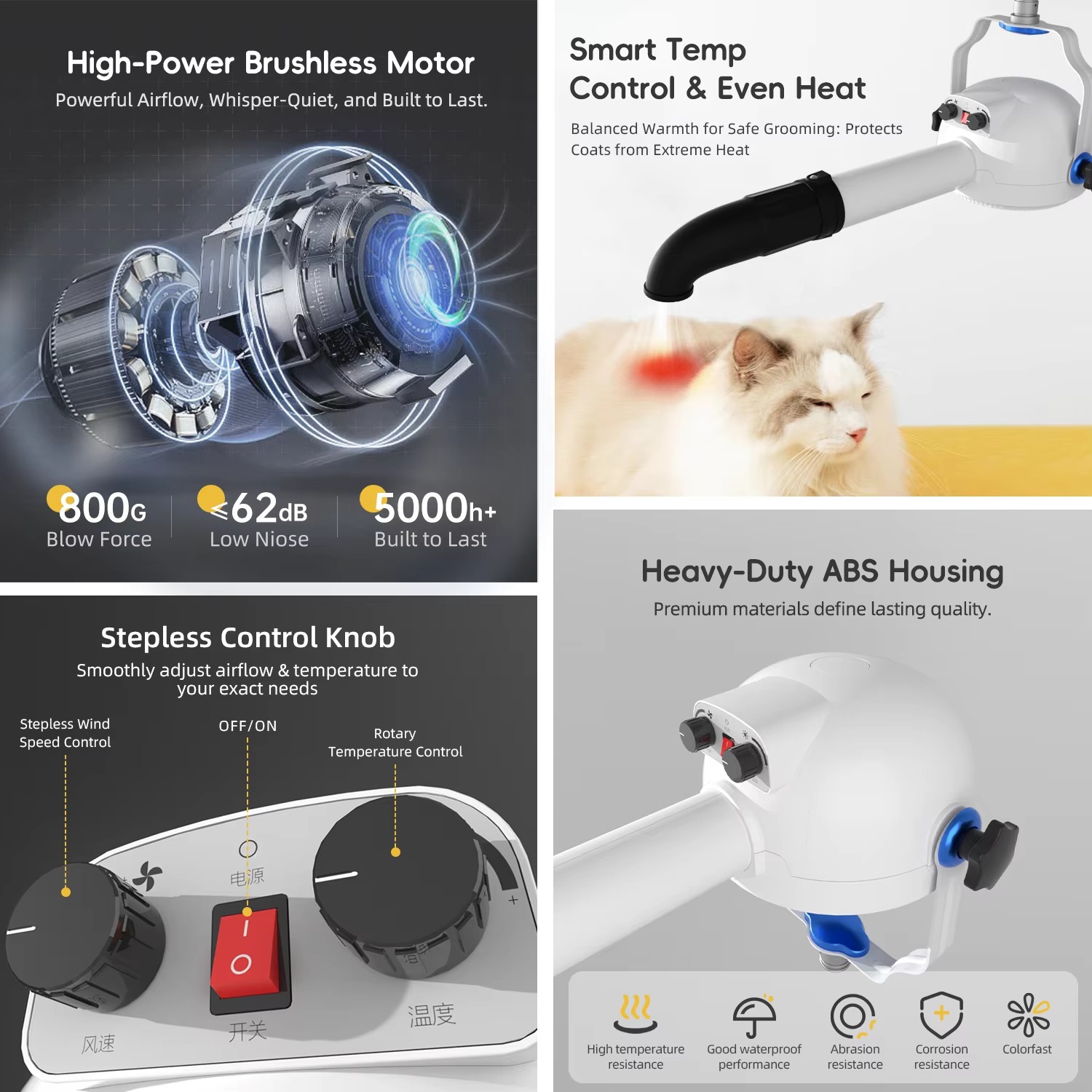 Shernbao PSD-920P Anionic Pet  - огляд і ціна Pet Grooming
